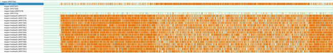 perf_data